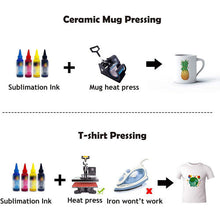 A-SUB Sublimation Paper A4, 210x297mm,1000 Sheets, Compatible with EPSON, SAWGRASS, RICOH, Brother Sublimation Printers