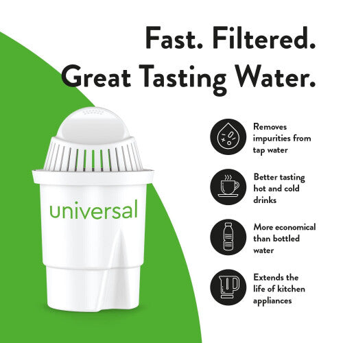 Aqua Optima Classic Style Water Filter Cartridges, 12 Pack