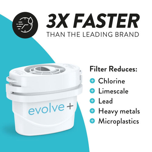 Aqua Optima Evolve+ Water Filter Cartridge, 3 Pack (3 Months Supply)