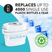 Aqua Optima Evolve+ Water Filter Cartridge, 3 Pack (3 Months Supply)