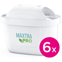 BRITA MAXTRA PRO All-In-1 Water Filter Cartridge  6 Pack