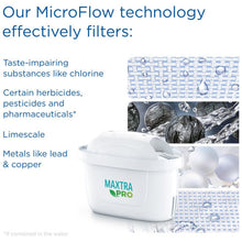BRITA MAXTRA PRO All-In-1 Water Filter Cartridge  6 Pack