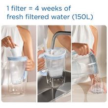BRITA MAXTRA PRO All-In-1 Water Filter Cartridge  6 Pack