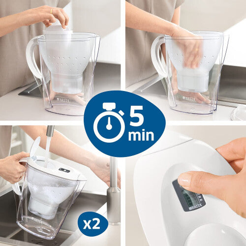 BRITA MAXTRA water filter cartridges, compatible with all BRITA jugs -reduce chlorine, limescale and impurities for great taste - 6 pack