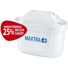 BRITA MAXTRA+ Water Filter Cartridges - Pack of 2 (EU Version)