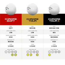 Callaway Golf Chrome Soft Premium Tour Golf Ball 2024 White 4 for 3 Triple Track