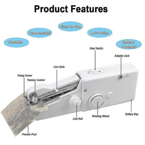 '-ed Mini Handheld Sewing