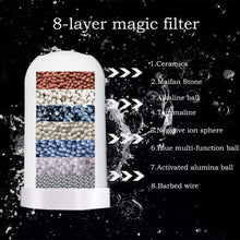 Faucet Water Filter Cartridges, 2 Pack 8-Layer Cleaning Universal Diatom Earth Ceramic Filter
