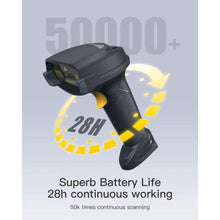 Inateck Wireless Barcode Scanner 2D, QR Code Scanner, 50k times continuous scanning, with Smart Base, Screen Scanning, BCST-91