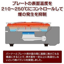 'Iwatani yakinuku, Korean Smokeless BBQ yakimaru cb-slg-1 W/Spare Grill Plate