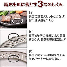 'Iwatani yakinuku, Korean Smokeless BBQ yakimaru cb-slg-1 W/Spare Grill Plate