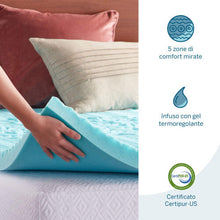 Lucid 5 cm Zoned Gel Memory Foam Mattress Topper, Foam, 150 x 190 cm