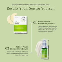 Murad Resurgence Retinol Youth Renewal Eye Serum - Anti-Aging Serum for Under Eye and Eyelids 15ml