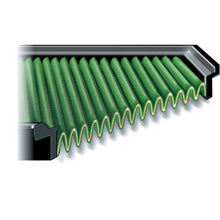 Performance  Air Filter To Fit Opel Omega 2.3L D (Years 86>94)