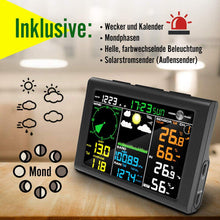Sainlogic Wireless Weather Station with Outdoor Sensor, 10-in-1 Wireless Weather Station with Weather Forecast,Temperature