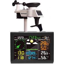 Sainlogic Wireless Weather Station with Outdoor Sensor, 10-in-1 Wireless Weather Station with Weather Forecast,Temperature