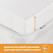 Silentnight Impress Memory Foam - 5cm Thick Luxury Orthopedic Mattress Topper for Back and Neck Pain  - Small Double, White (549516GE)