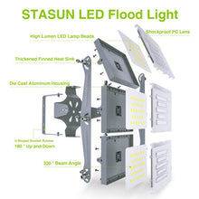 STASUN LED Floodlight Outdoor, 300W 27000LM Super Bright Security Lights with Wider Lighting Angle, 5000K Adjustable LED Spotlight