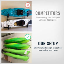 StoreYourBoard Omni 4 Kayak Storage Rack, Wall Mounted Indoor Garage Organizer, Holds up to 400 lbs.