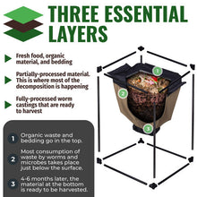 Urban Worm Bag Worm Composting Bin Version 2 for 2021 with Fully Removable Bottom - No Zippers on Bottom