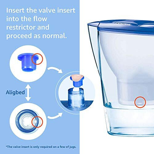 Waterdrop Water Filter Cartridges, Replacement for Brita Maxtra+ Jug, Brita Kettle Universal Filter Cartridge, TÜV SÜD, NSF Certified (12)