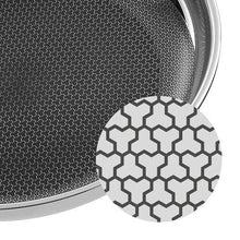 WMF Frying Pan Coated Ø 28 cm Black Profi Resist Stainless Steel Handle Multilayer Material with Honeycomb Structure Suitable